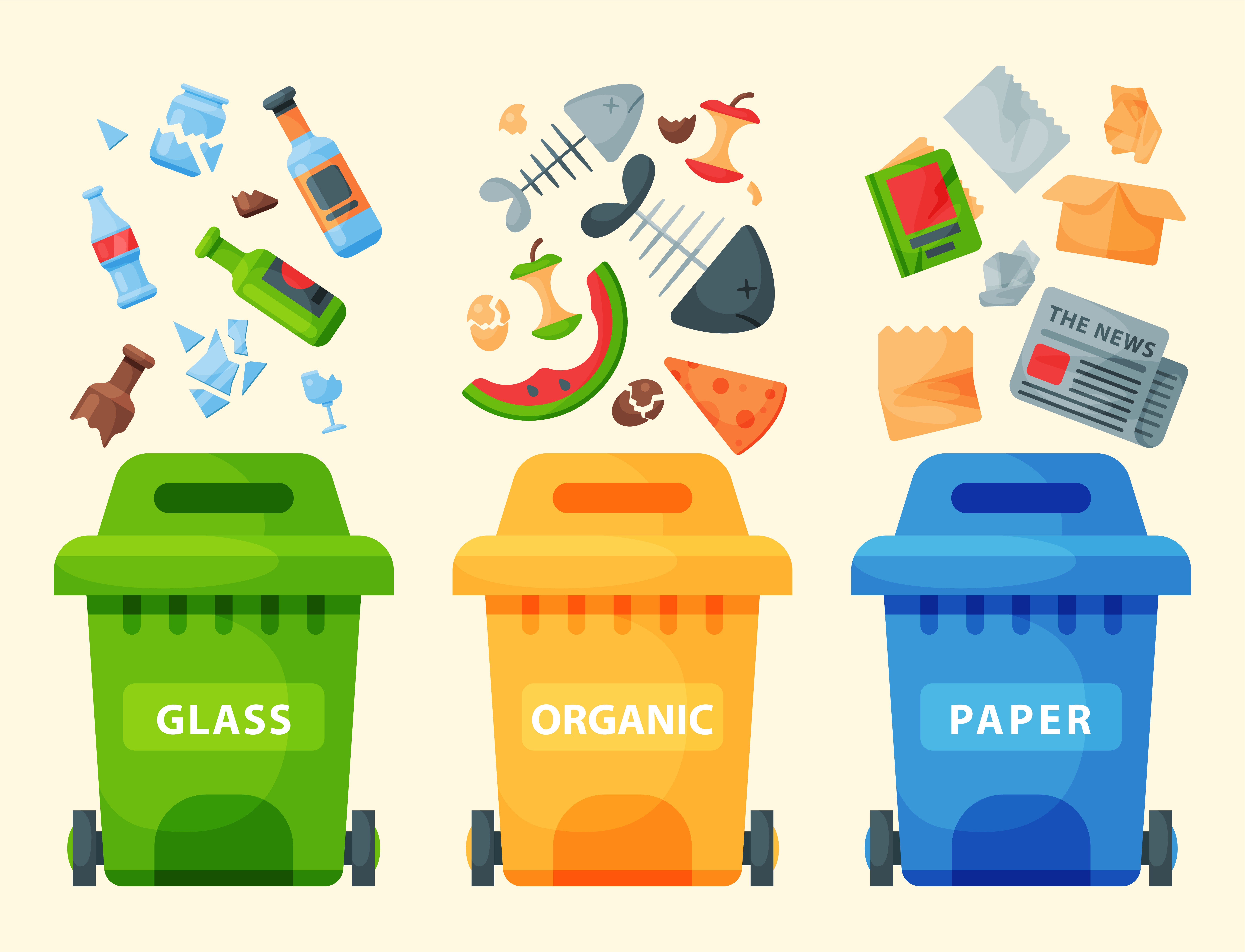 Quiz: What Type of Recycler Are You?